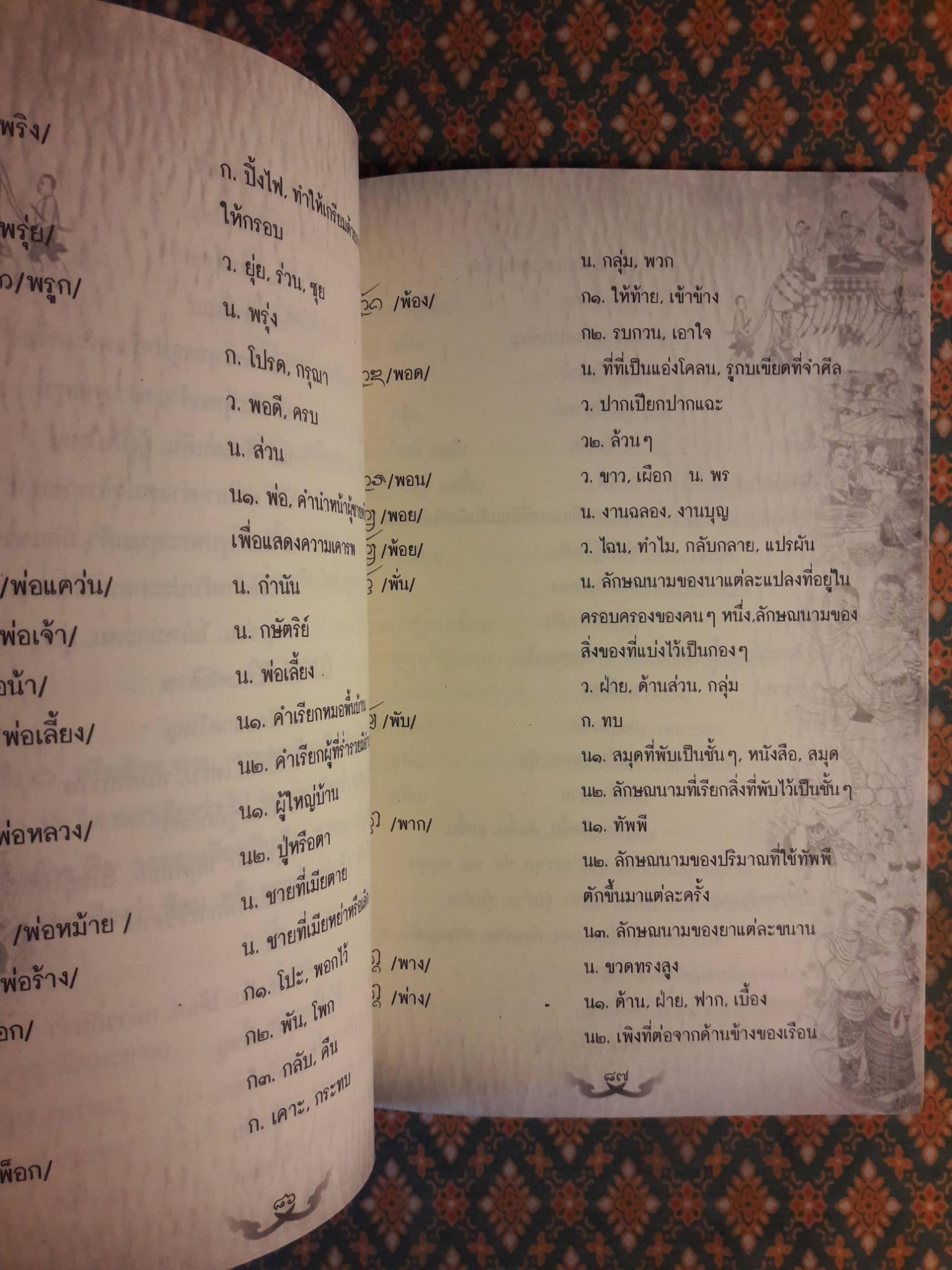 พจนานุกรมคำเมือง