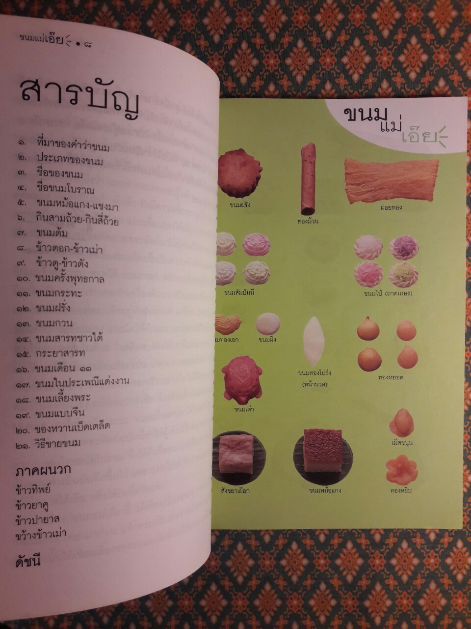 ขนมแม่เอ๊ย