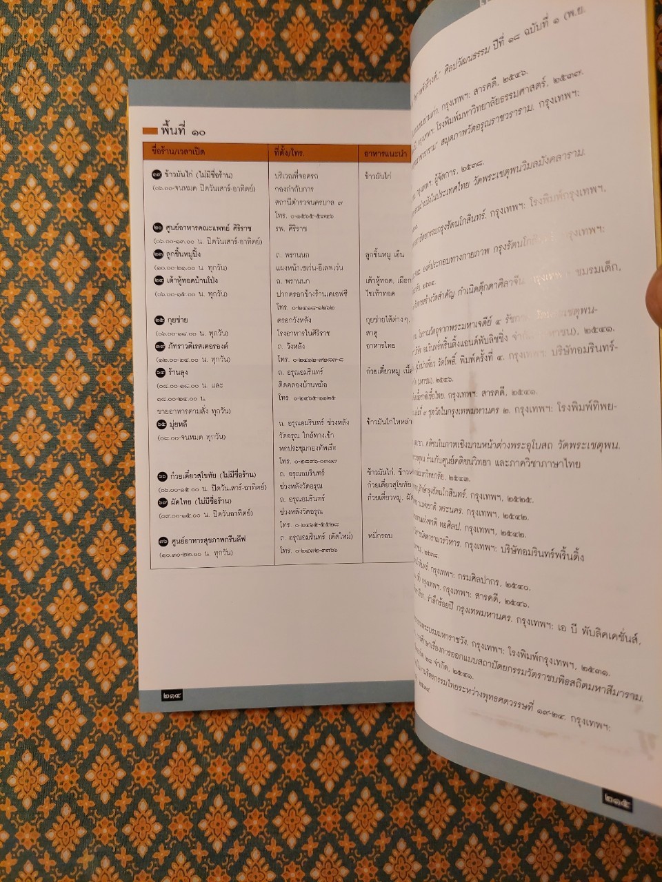 คู่มือนำชม กรุงรัตนโกสินทร์ เมืองวัฒนธรรมและประวัติศาสตร์