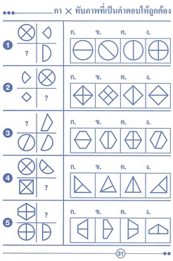 ความพร้อมเชาวน์-ปัญญา