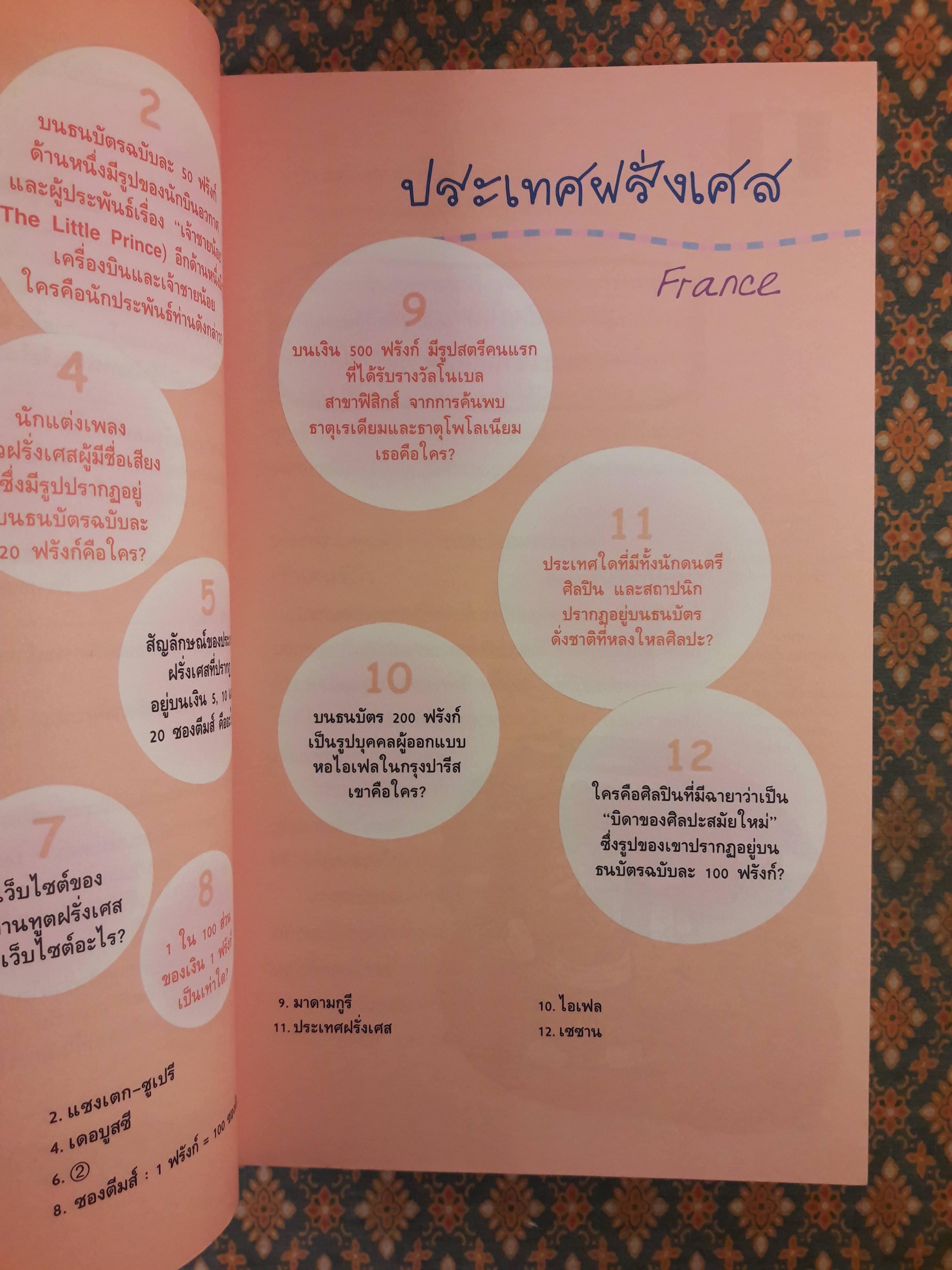 ใบหน้าใครอยู่บนแบงค์ของผม?