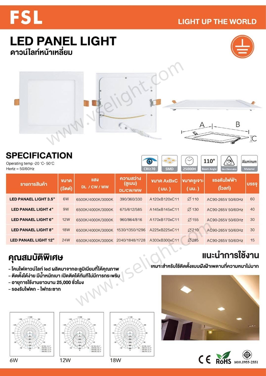 โคมดาวน์ไลท์ Panel LED หน้าเหลี่ยม FSL 6w 9w 12w 18w 24w 3000K 4000K 6500K