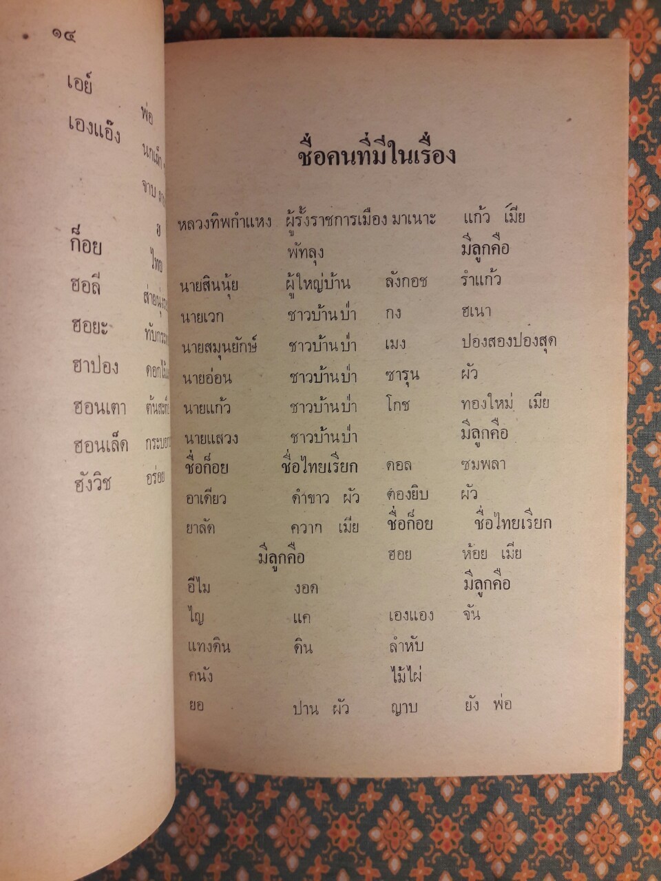 เงาะป่า