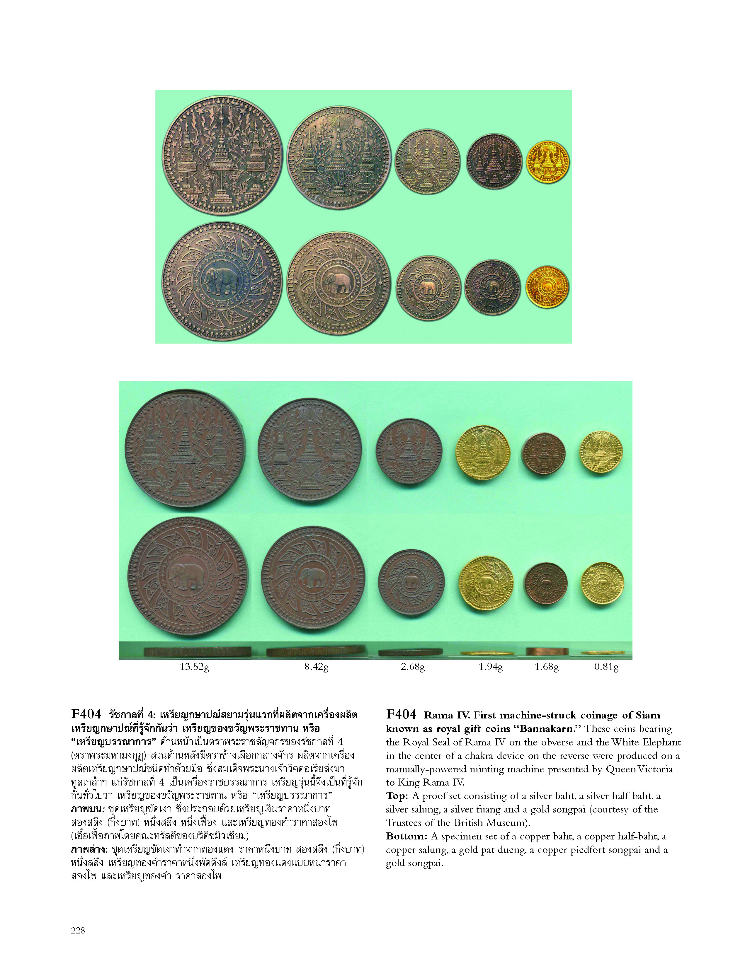 Riverbooks หนังสือประวัติศาสตร์ : The Evolution of Thai Money วิวัฒนาการกษาปณ์ไทย