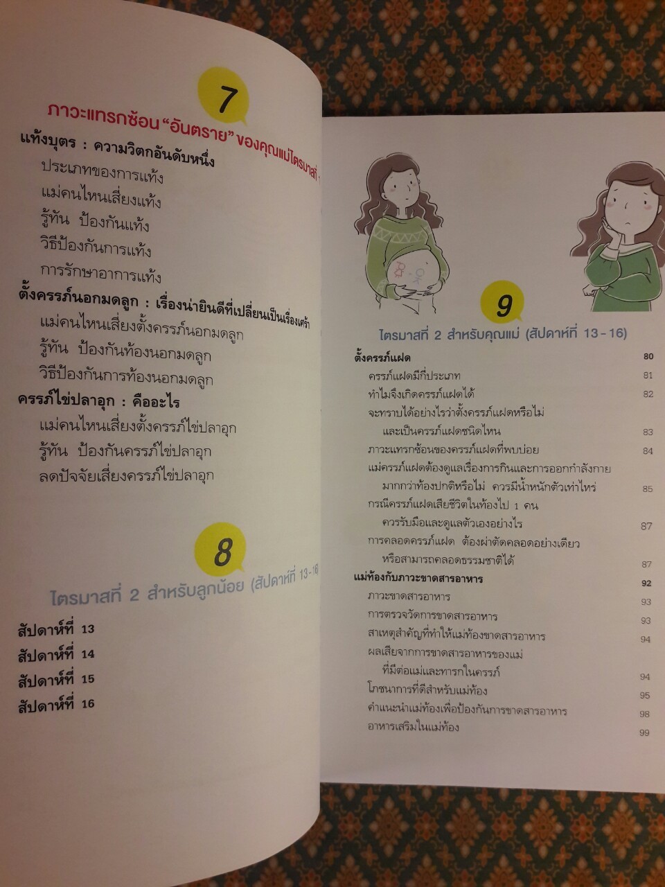 คู่มือคุณแม่ตั้งครรภ์