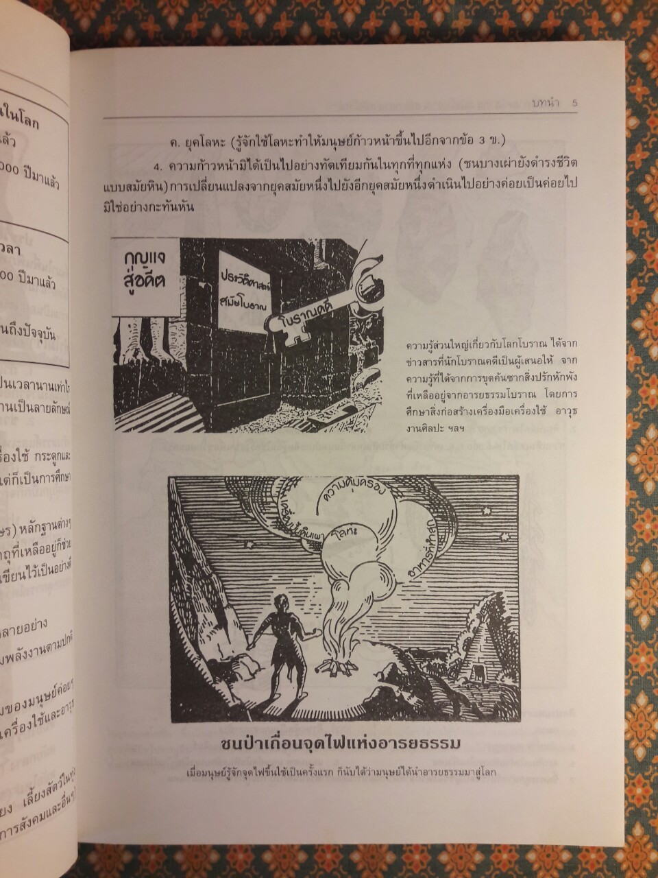 ประวัติศาสตร์สากล สมัยโบราณ สมัยกลาง สมัยใหม่ และลำดับเหตุการณ์หลังสงครามโลก ครั้งที่ 2 จนถึงปัจจุบัน