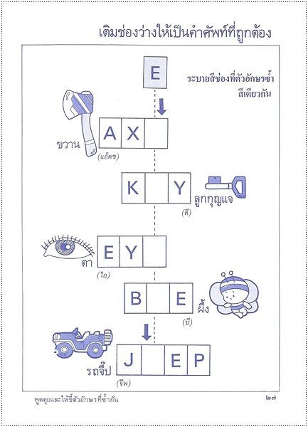 ลูกเรียนรู้คำศัพท์