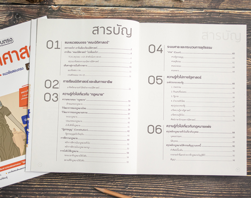 Expernet หนังสือ ติวเข้ม สอบตรง คณะนิติศาสตร์ มั่นใจเต็ม 100 #IDC