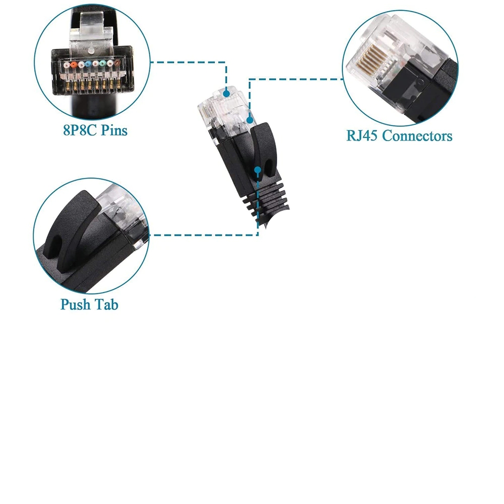 MUISUNGSHOP สายแลน สำเร็จรูป สำหรับอนาคต รับสปีดสูงสุด 10Gbps LAN CAT6 ยาว 10 เมตร Indoor (ภายใน) คละสี