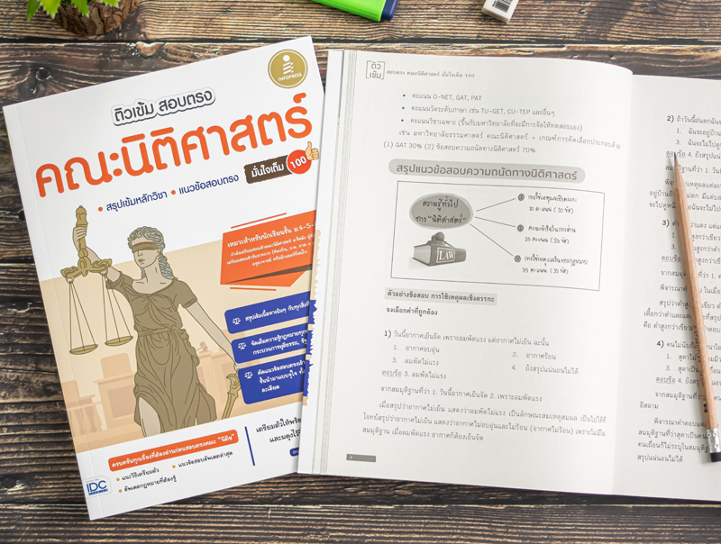Expernet หนังสือ ติวเข้ม สอบตรง คณะนิติศาสตร์ มั่นใจเต็ม 100 #IDC