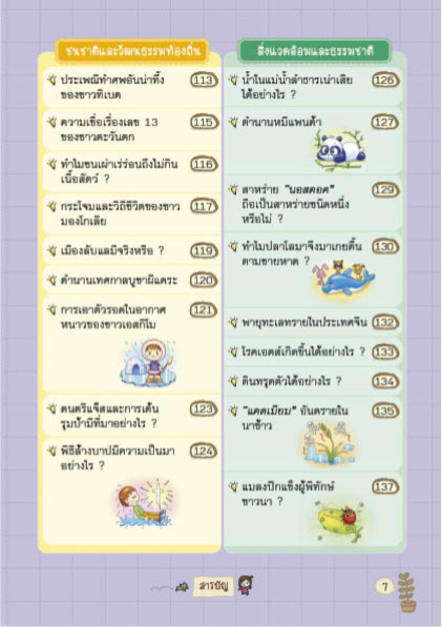 ฉลาดได้อีก : Tell Me Why? โลกกลมๆ ใบนี้ ยังมีเรื่องราวสุดประหลาด มหัศจรรย์ ที่ชวนให้อึ้งและทึ่งได้อีก!