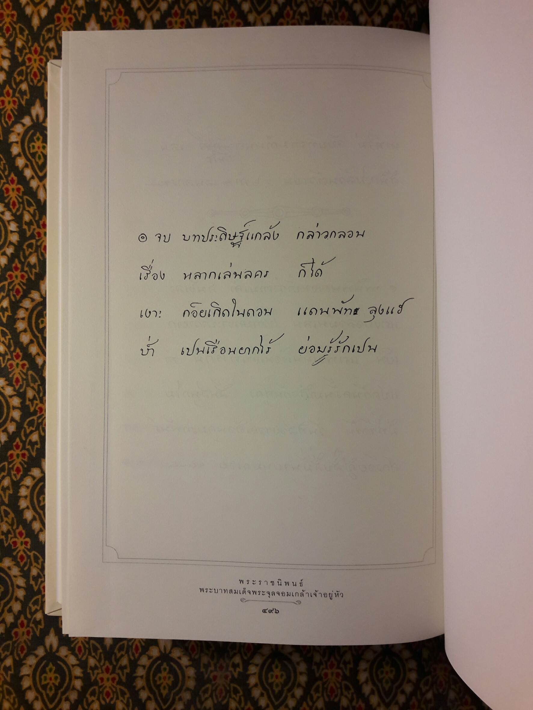 บทละครเรื่องเงาะป่า ฉบับสอบชำระ