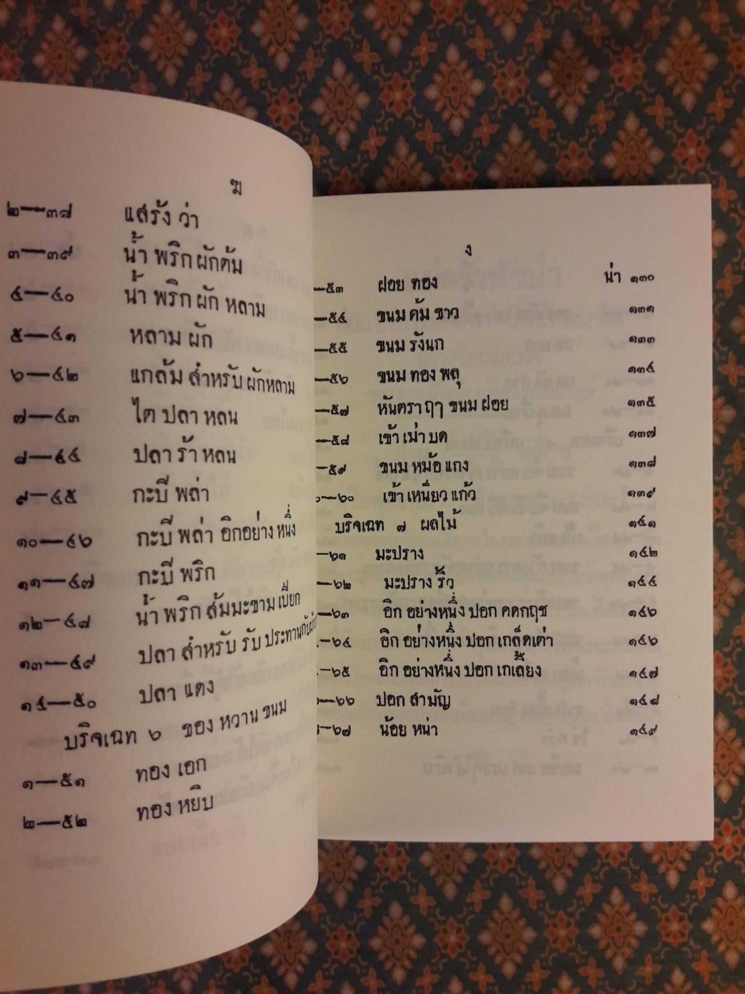 ตำราแม่ครัวหัวป่าก์ (เล่ม 1-5)