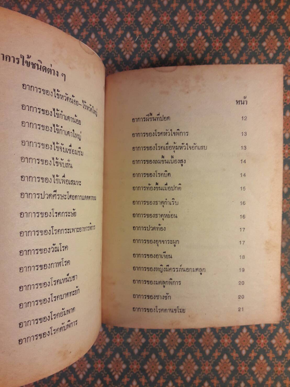 ตำรายาแพทย์แผนโบราณ