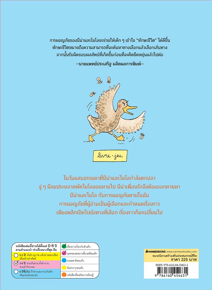 NANMEEBOOKS หนังสือ นีน่าและไมโล กับการผจญภัยตามใจฉัน : นิทาน