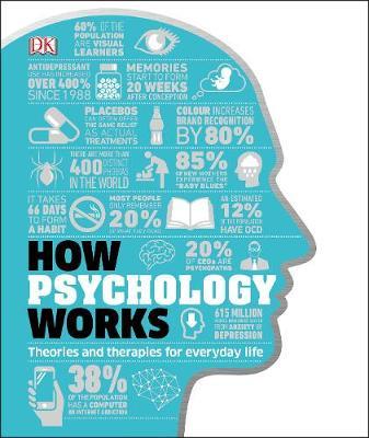HOW PSYCHOLOGY WORKS
