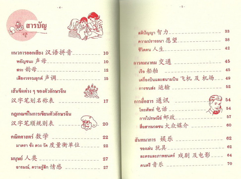 เรียนรู้ภาษาจีน สารพันศัพท์ จีน-ไทย (ใหญ่)