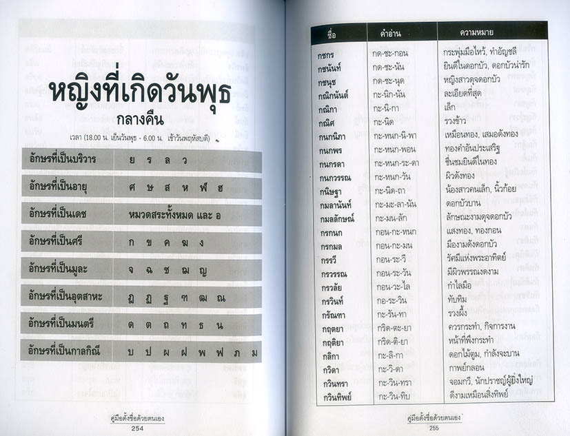 นามมงคล