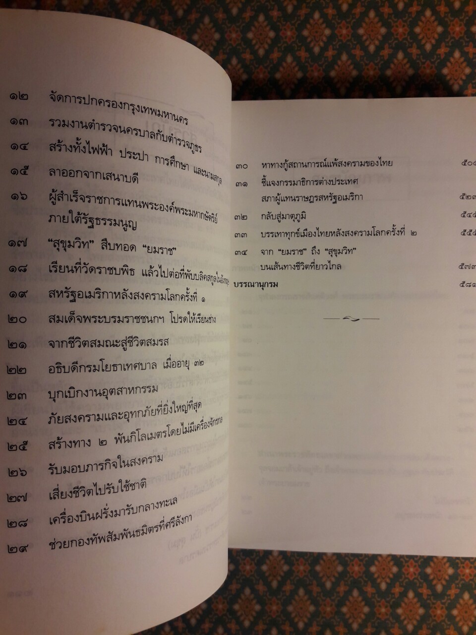 จากยมราชถึงสุขุมวิท เหตุการณ์ใน 4 รัชกาล