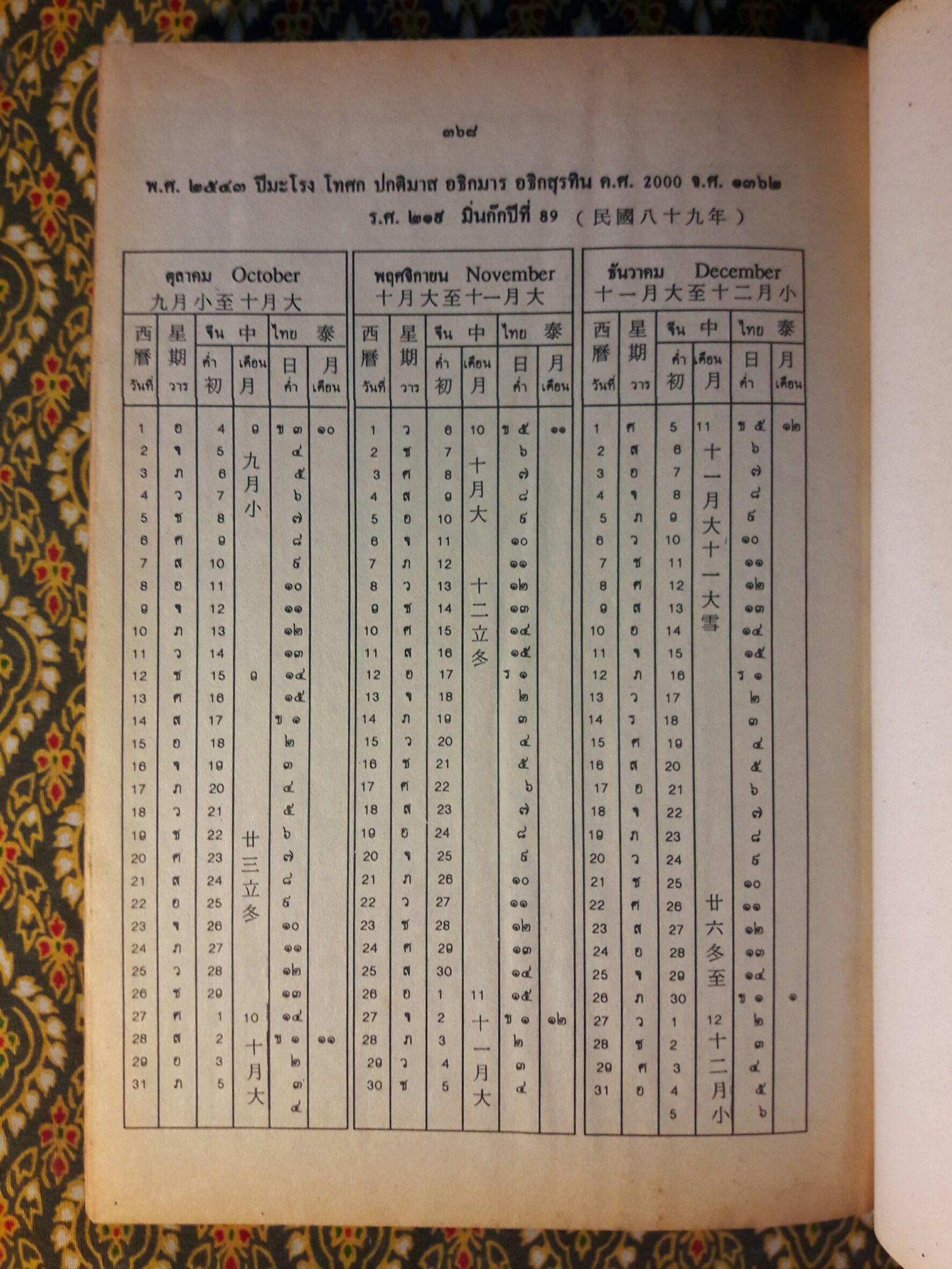 ปฏิทิน 100 ปี เทียบ 3 ภาษา พ.ศ.2455 - 2543