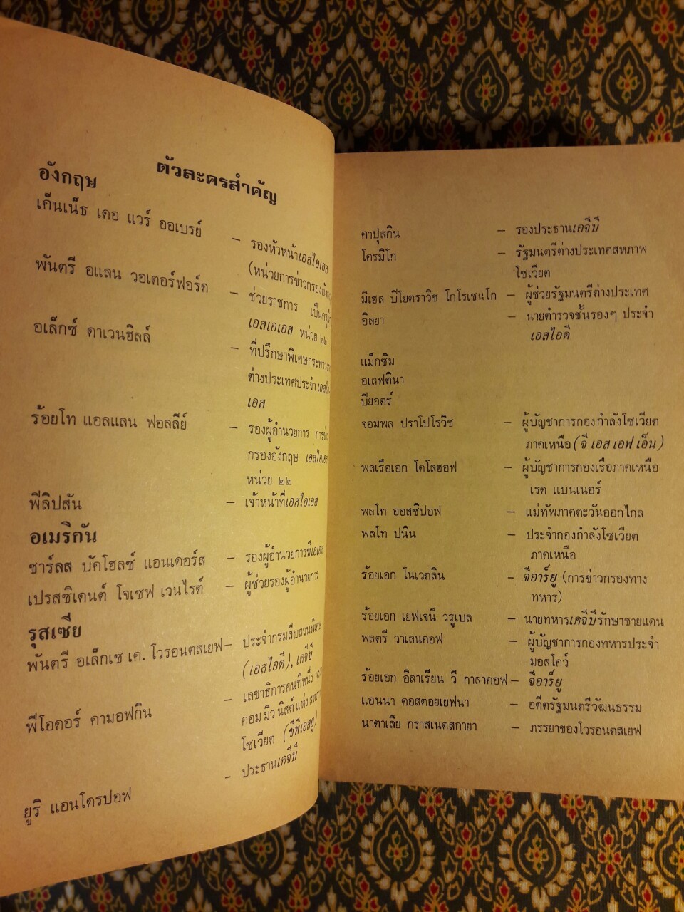 เหยี่ยวหิมะ Snow Falcon