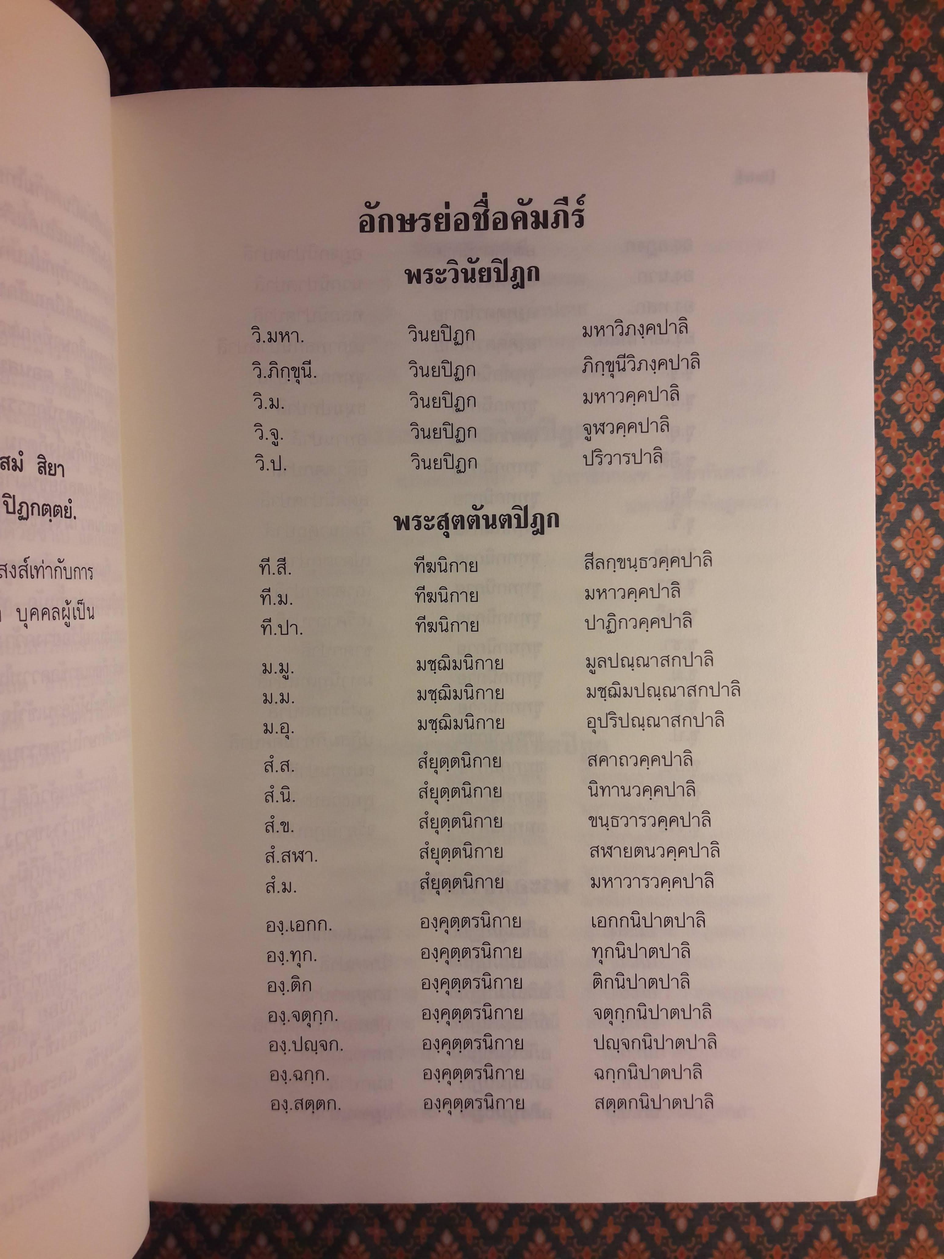คัมภีร์วิสุทธิมรรค