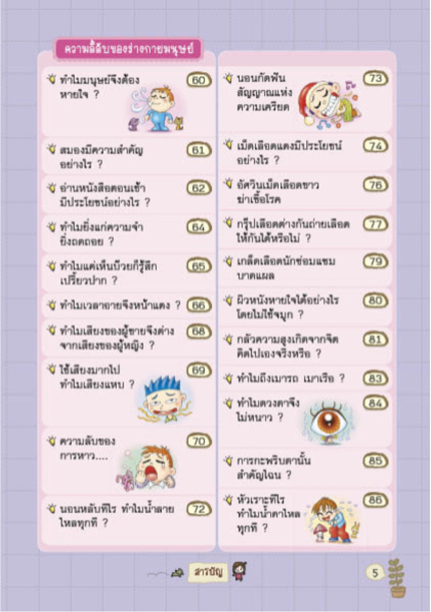 ฉลาดได้อีก : Tell Me Why? โลกกลมๆ ใบนี้ ยังมีเรื่องราวสุดประหลาด มหัศจรรย์ ที่ชวนให้อึ้งและทึ่งได้อีก!