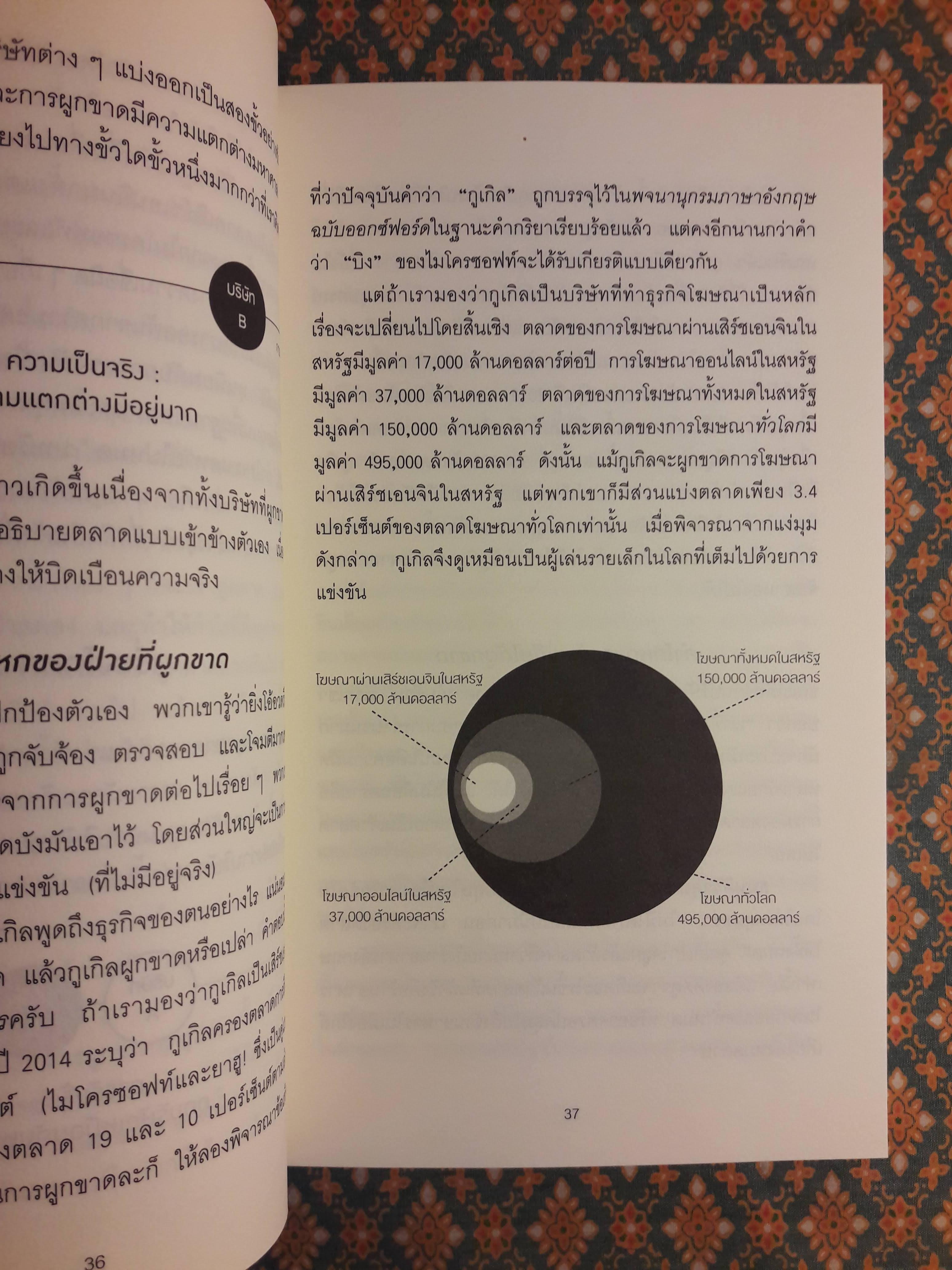 จาก 0 เป็น 1 Zero To One