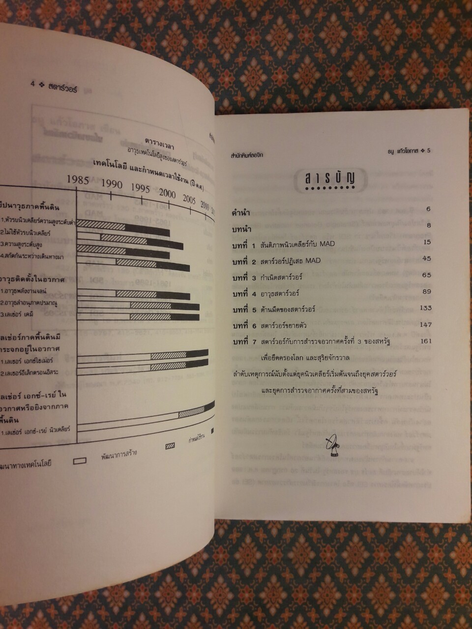 สตาร์วอร์