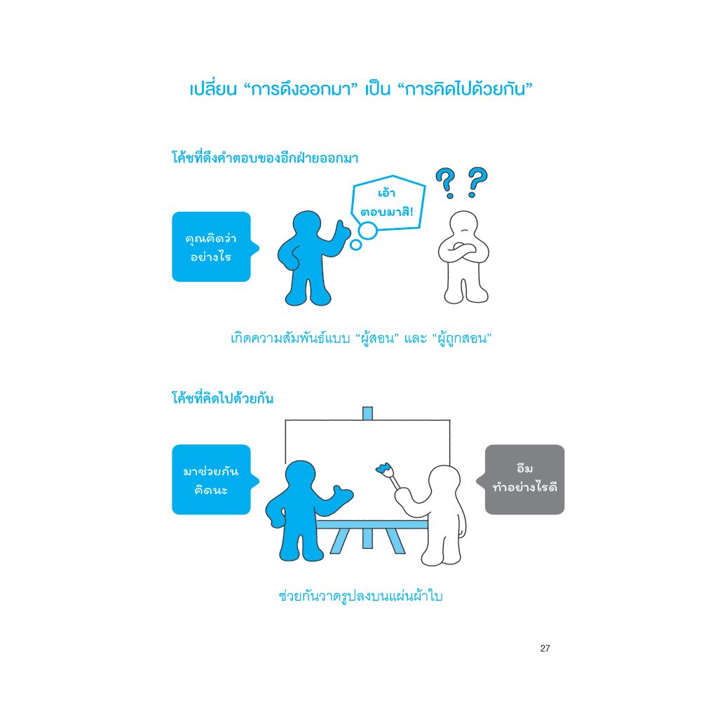 NANMEEBOOKS หนังสือ Super coaching ช่วยทีมขยายศักยภาพ สร้างสุดยอดผลลัพท์