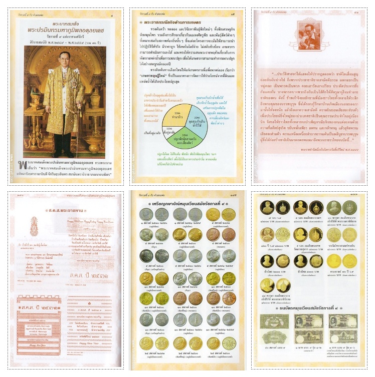 รัชกาลที่ 9 กับคำสอนพ่อ