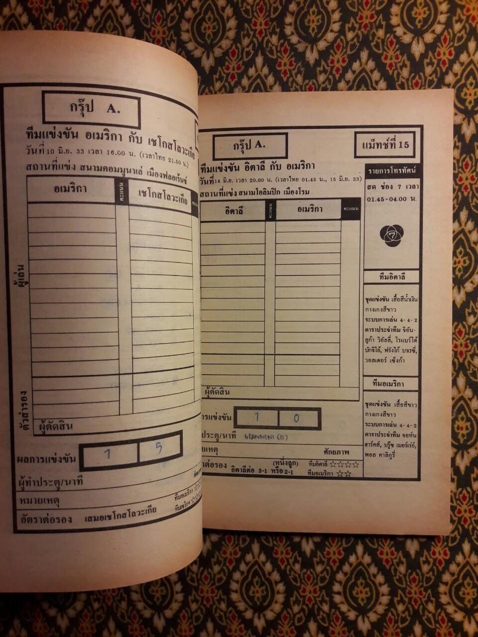 ทีวีไกด๊ ฟุตบอลโลก Italia’90