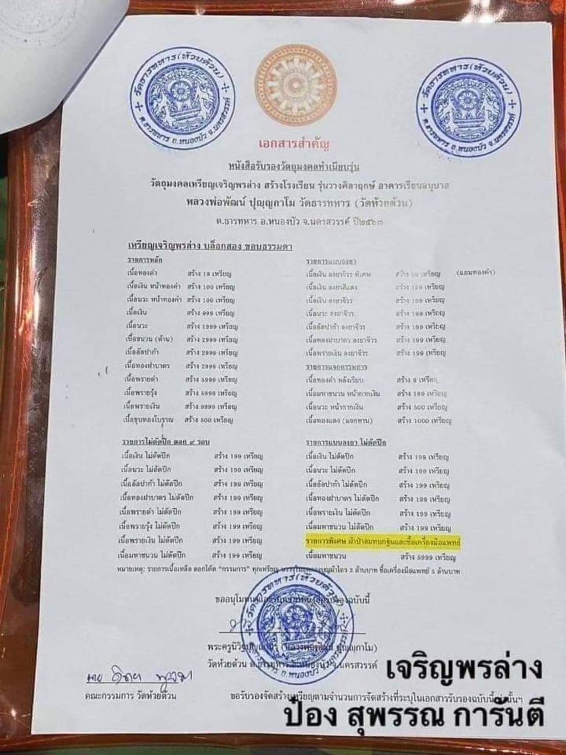 เหรียญเจริญพร ล่าง เนื้อชุบทองโบราณ(ตอกกรรมการ) พิมพ์ครึ่งองค์ หลวงพ่อพัฒน์ วัดห้วยด้วน โคท 133 (สร้าง 500 เหรียญ)พ.ศ.2563