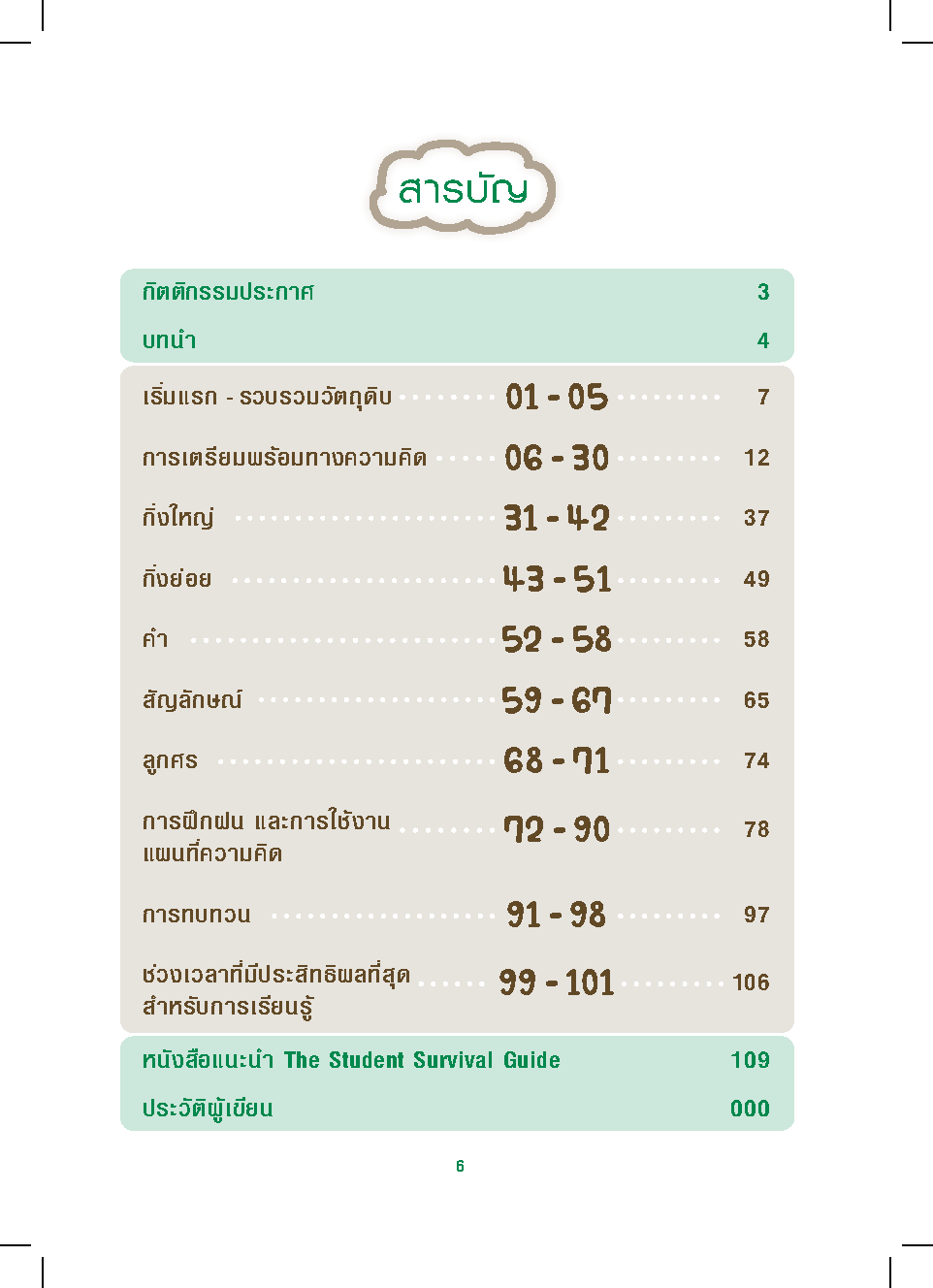 Expernet หนังสือ เก่งเขียน Mind Maps ปลดล็อกทักษะอัจฉริยะ