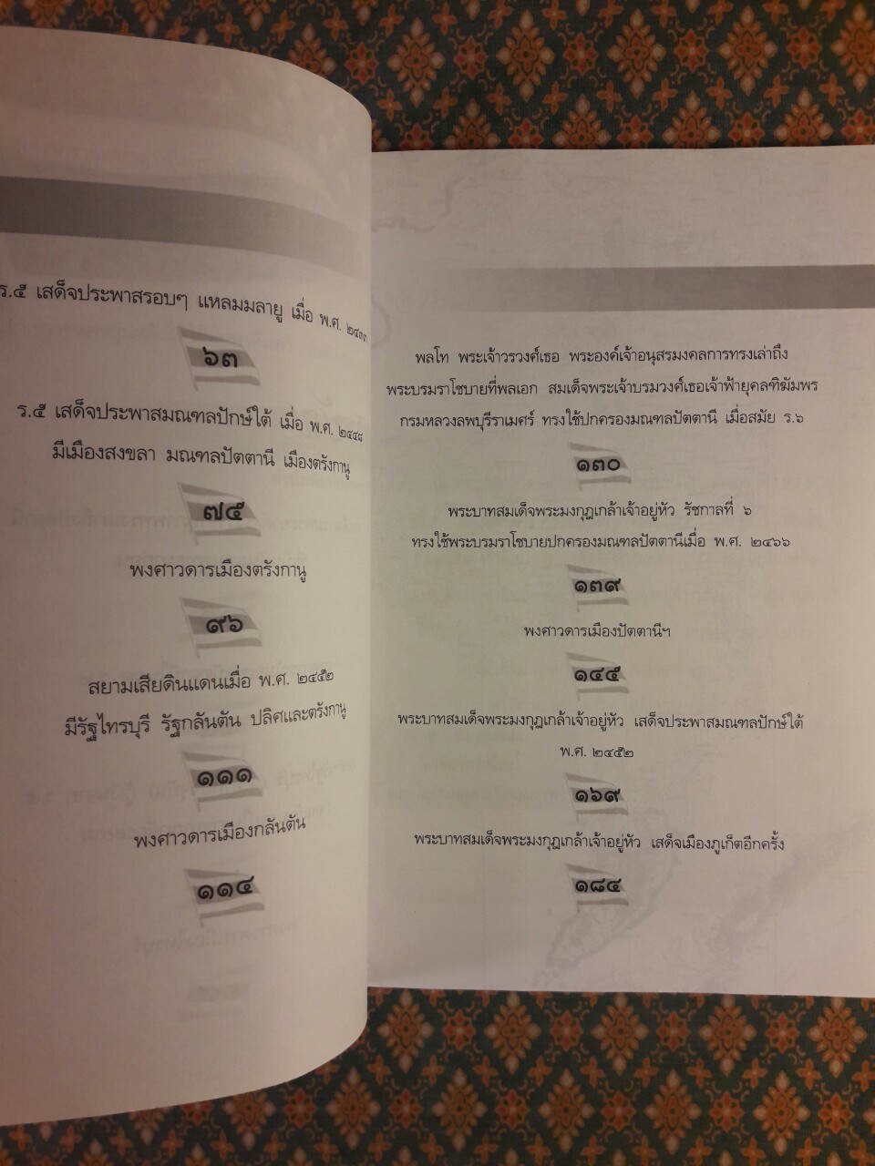 พระมหากษัตริย์ไทยกับปัตตานี กลันตัน ไทรบุรี และตรังกานู ในสยามประเทศ