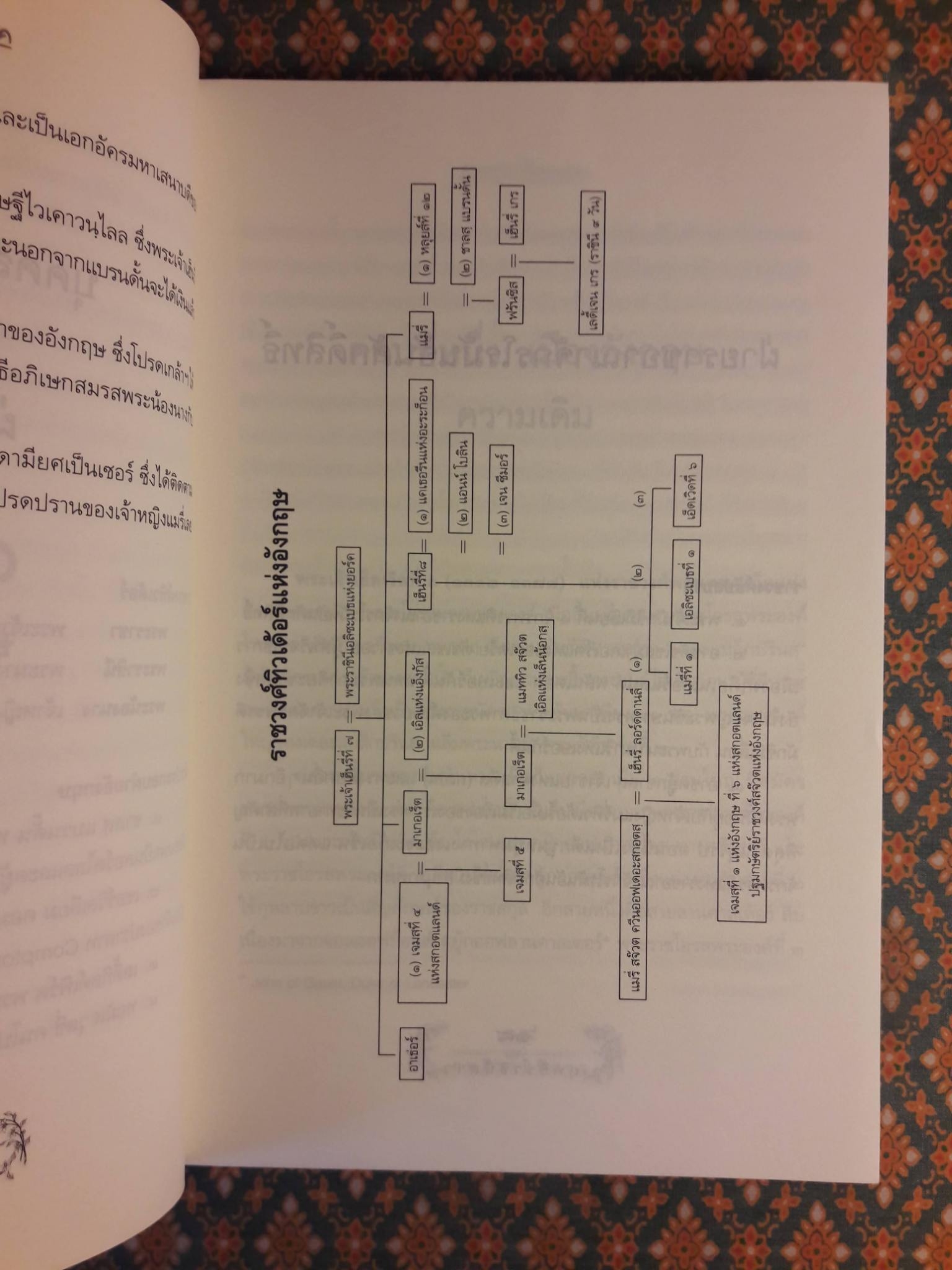 ฤทธีราชินีสาว