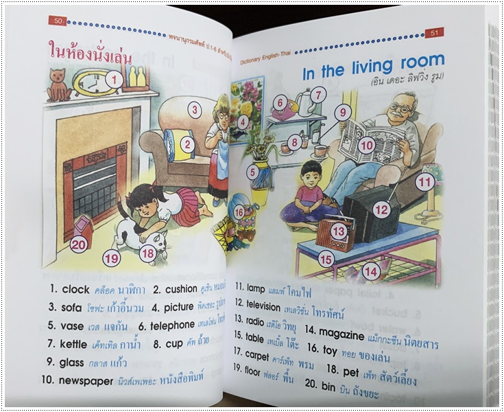 ศัพท์อังกฤษ-ไทย ป.1-6 (ใหญ่)