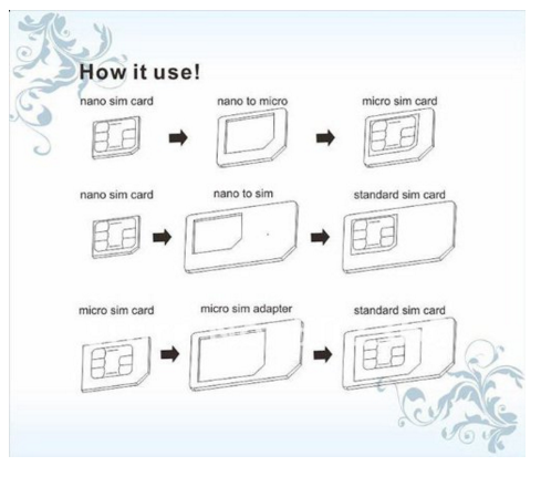 MUISUNGSHOP Nano Sim Adapter ชุดแปลงนาโนซิมการ์ด + เข็มจิ้มถาดซิม ถาดซิม นาโนซิม ซิมการ์ด แปลงซิม