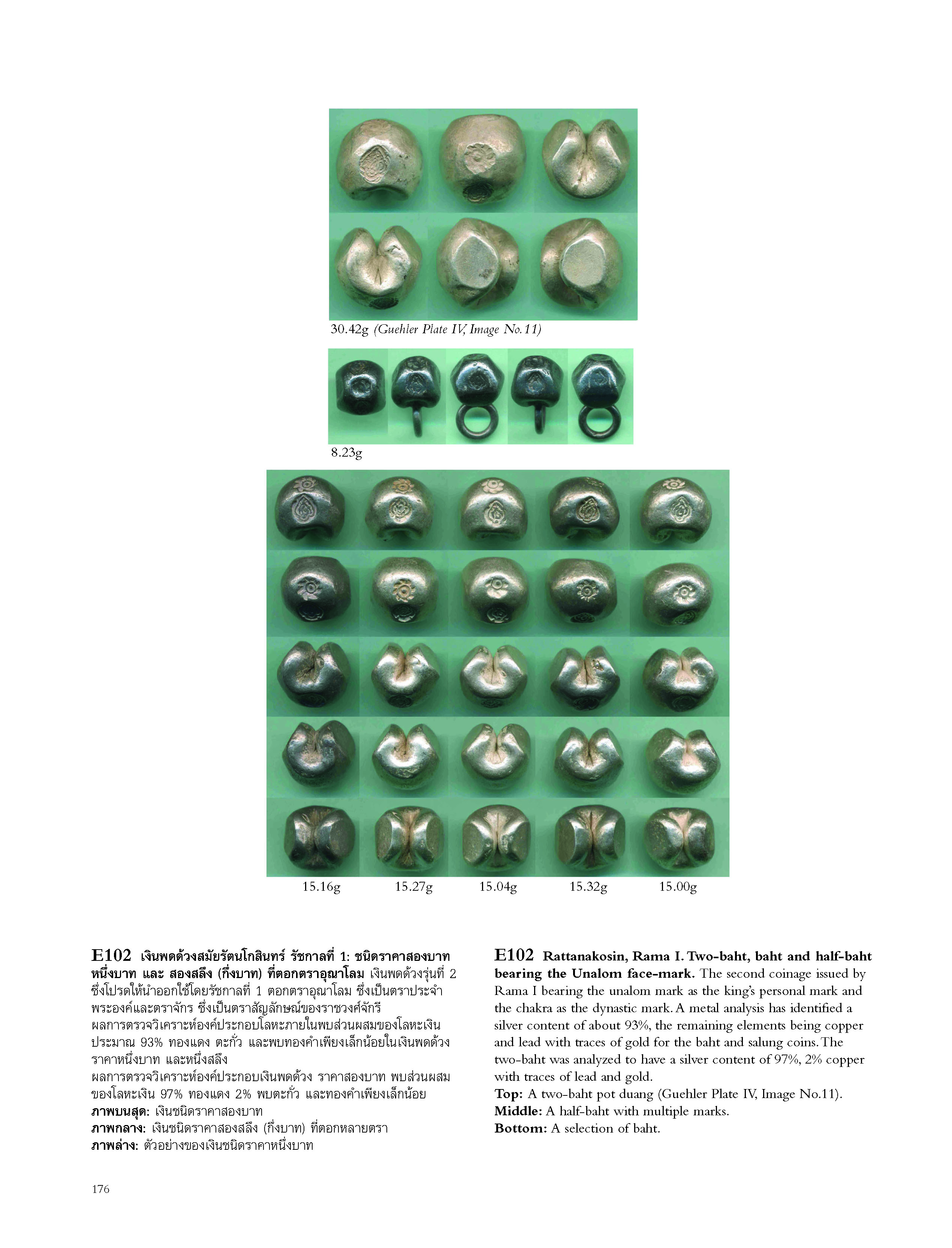 Riverbooks หนังสือประวัติศาสตร์ : The Evolution of Thai Money วิวัฒนาการกษาปณ์ไทย