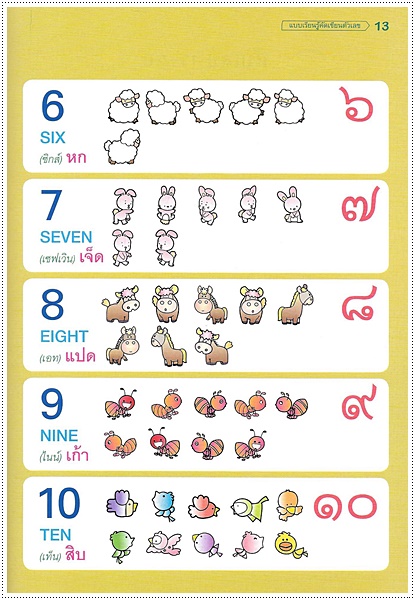 แบบเรียนรู้คัดเขียน ตัวเลข