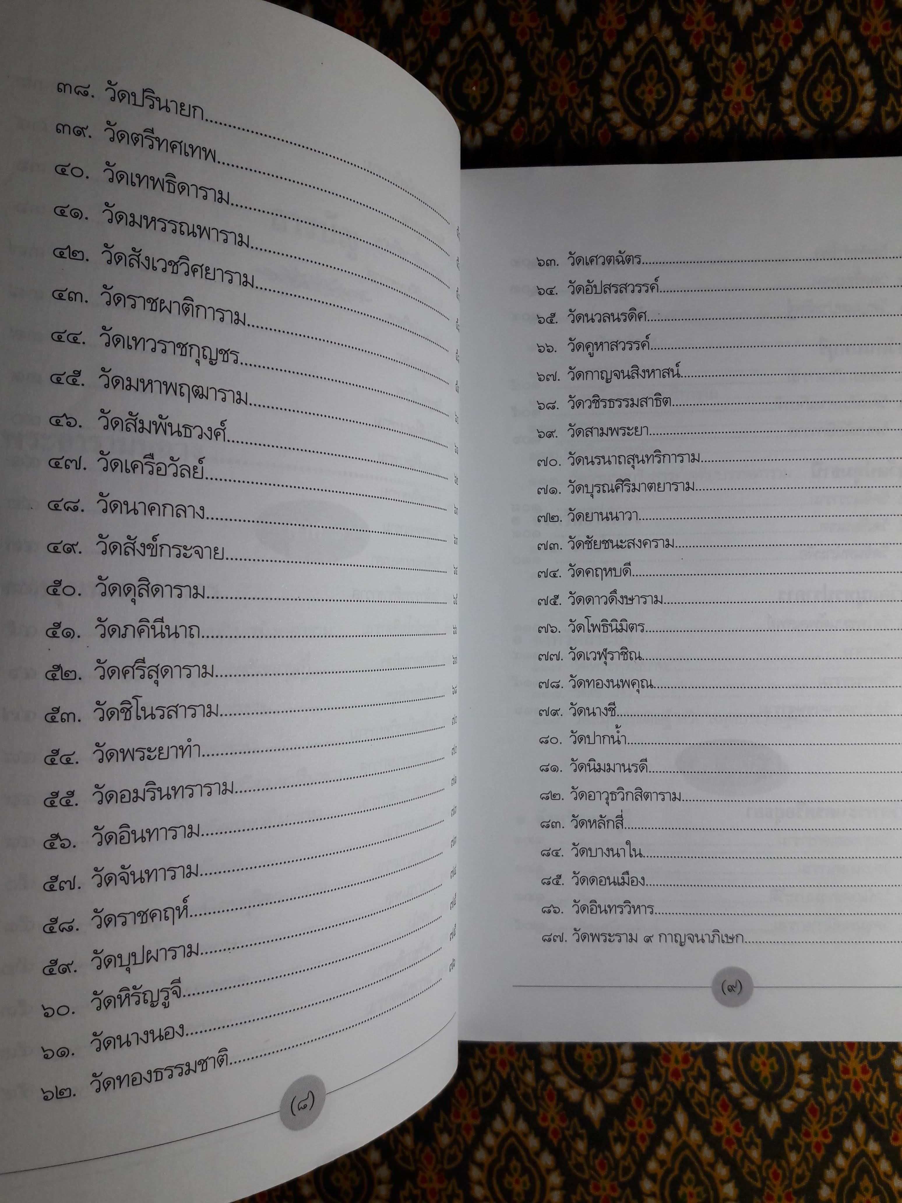 พระอารามหลวงของไทย