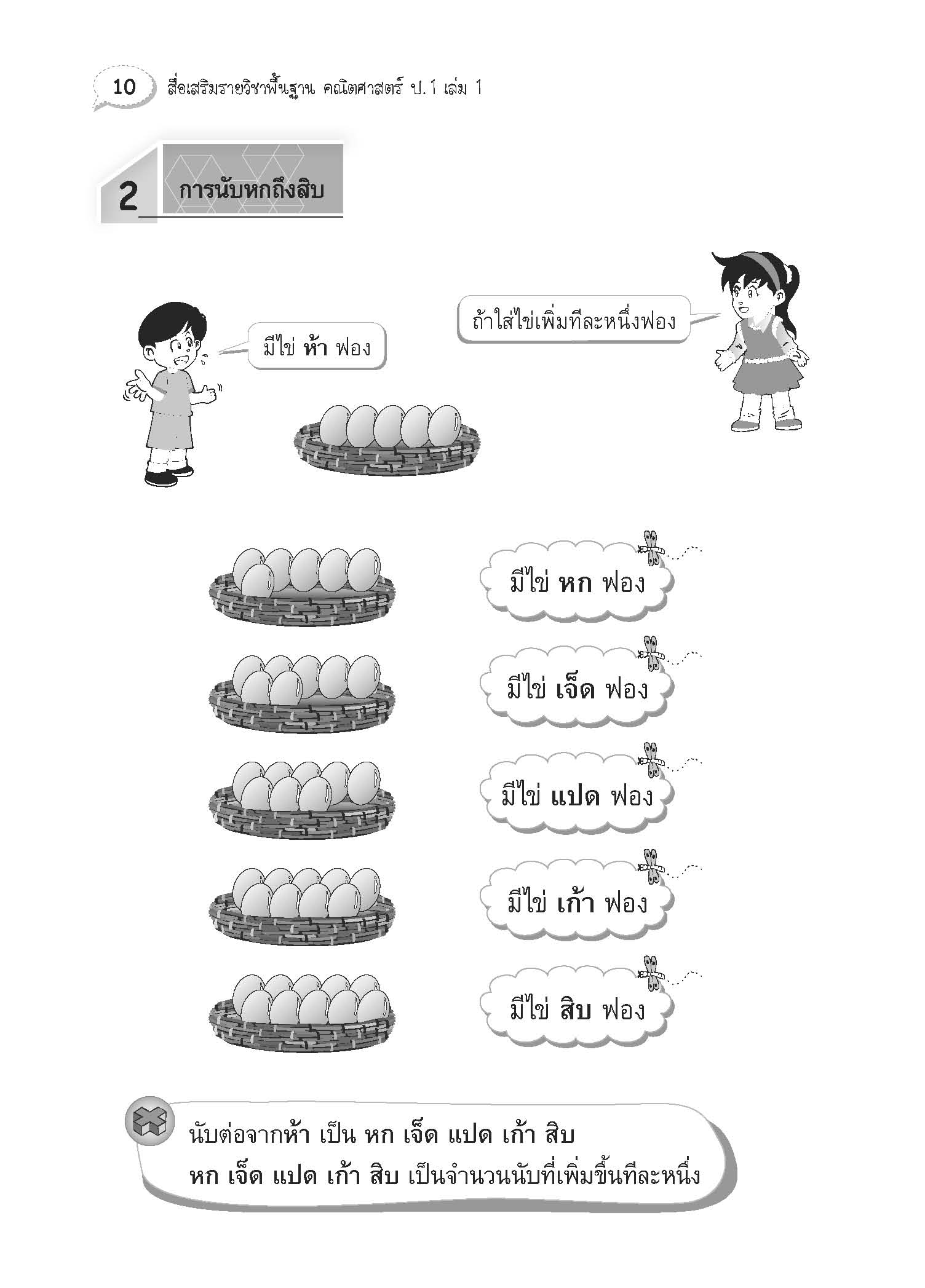 สื่อเสริมรายวิชาพื้นฐานคณิตศาสตร์ ป.1 เล่ม 1