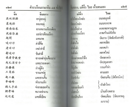 ตำราเรียนภาษาจีน 75 ชั่วโมง