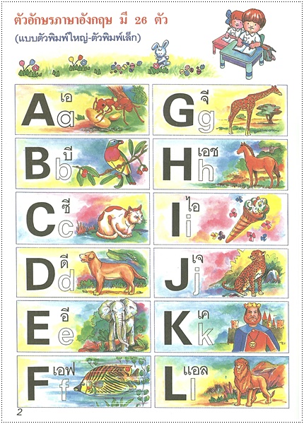 แบบเรียน ABC เบื้องต้น