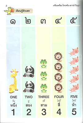 เตรียมพร้อม ไหวพริบ-เชาวน์-ปัญญา