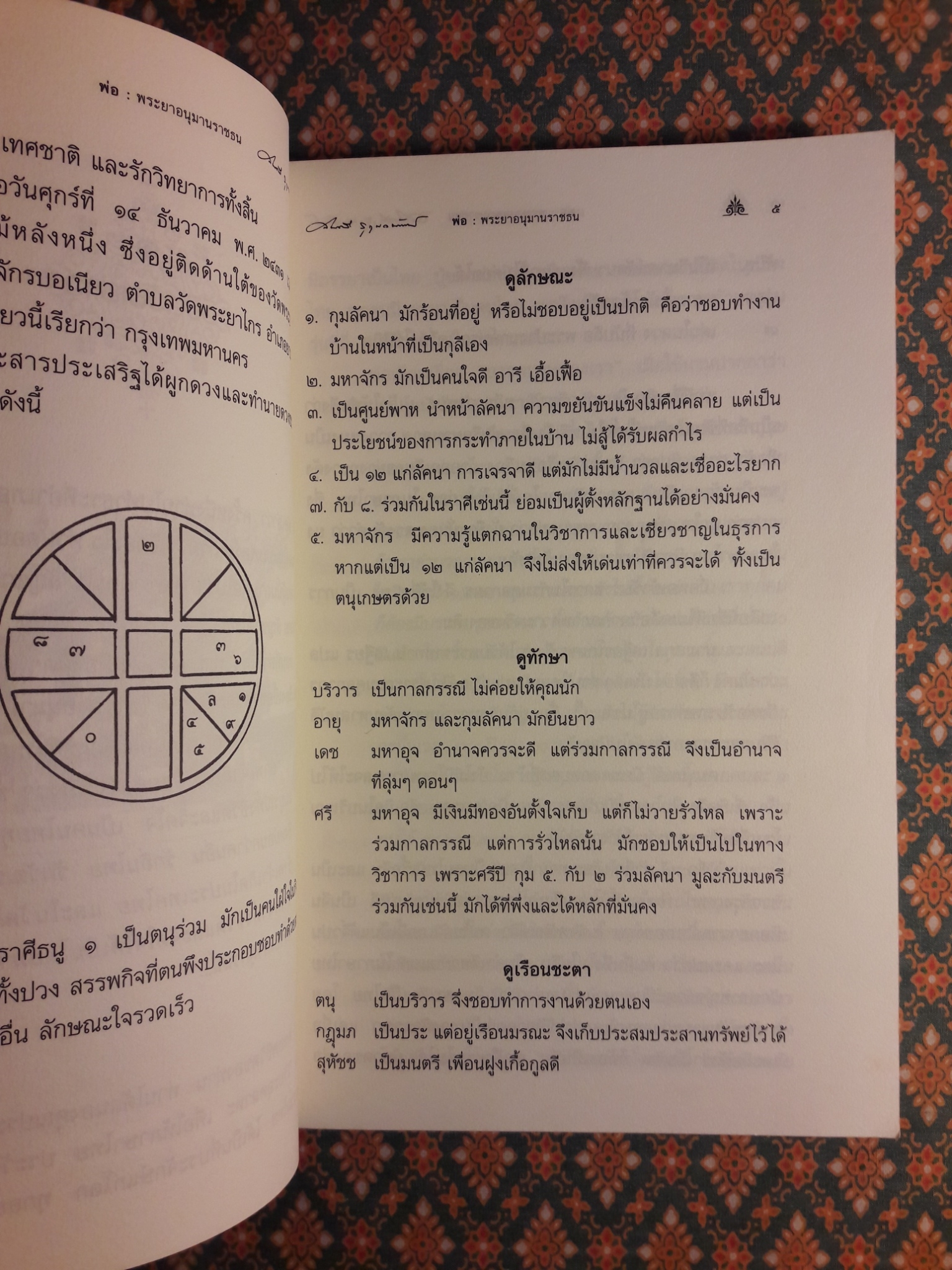 พ่อ พระยาอนุมานราชธน