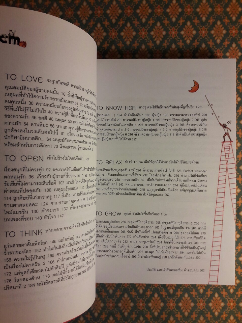 1 cm ที่ยาวที่สุดในโลก