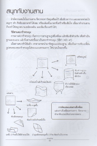 การประดิษฐ์และสร้างสรรค์งานสาน