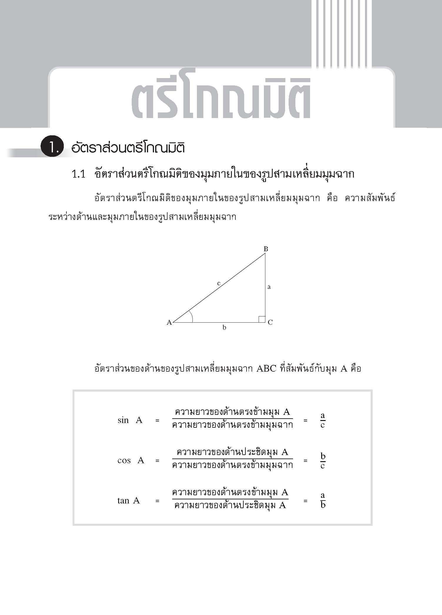 ชุดเทคนิคการเรียนคณิตศาสตร์ ม.ปลาย ตรีโกณมิติ