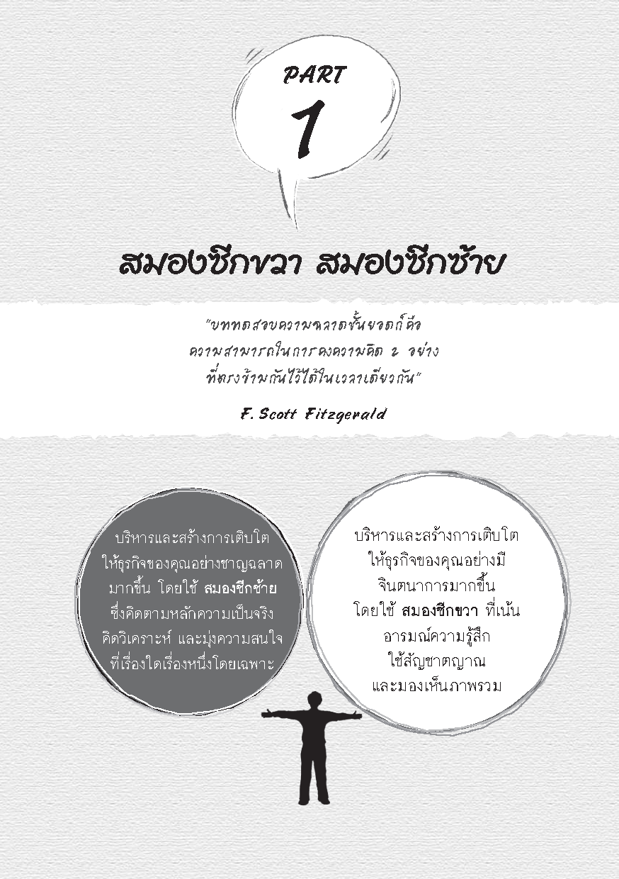 Expernet หนังสือ Business Genius บริษัทอัจฉริยะ [ เกรด B หนังสือมีตำหนิ ]